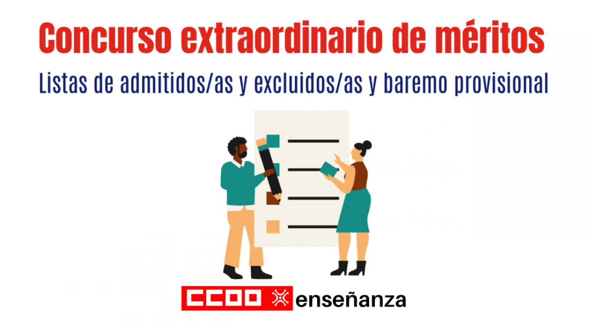Personas admitidas y excluidas y baremo provisional