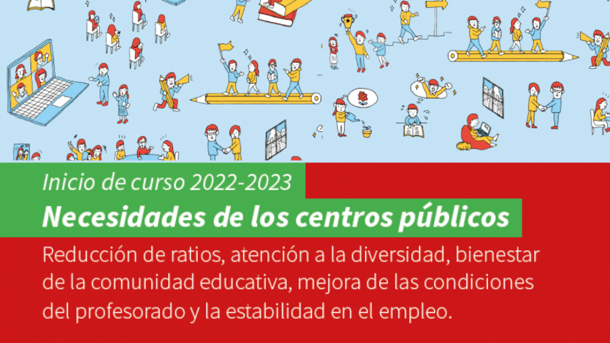 Informe de Inicio de curso 2022-2023