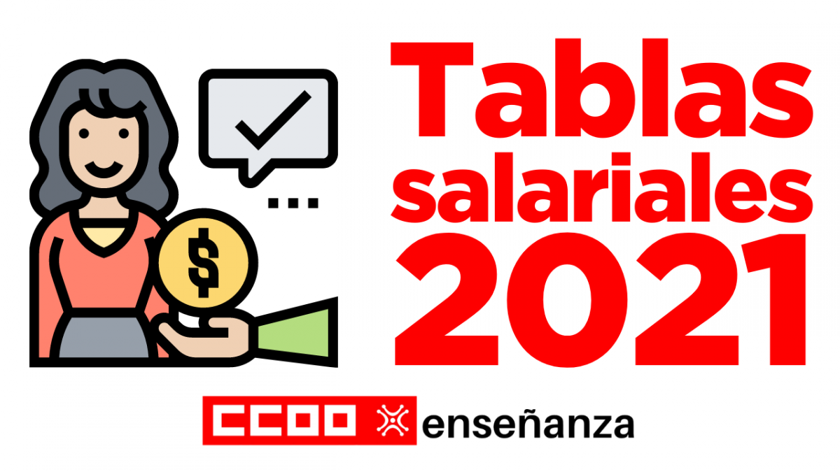 Tablas salariales 2021
