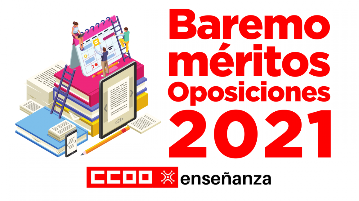 baremo provisional méritos