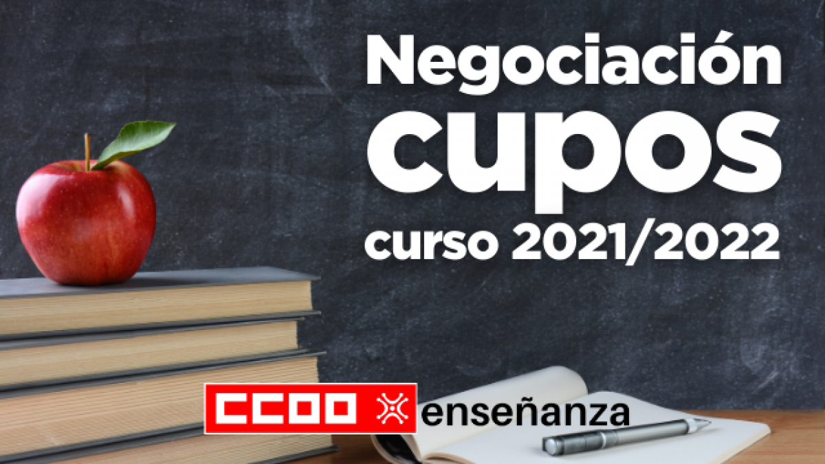 Negociación cupos