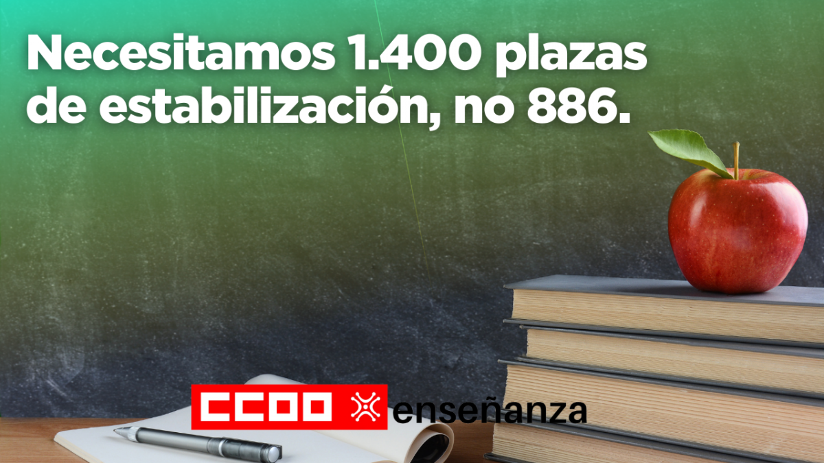 Rechazamos la OPE de Educación.